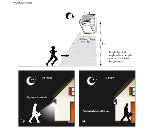 smart lighting 5w enavietnam 10