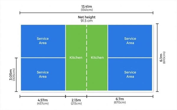 A diagram of a kitchen areaDescription automatically generated