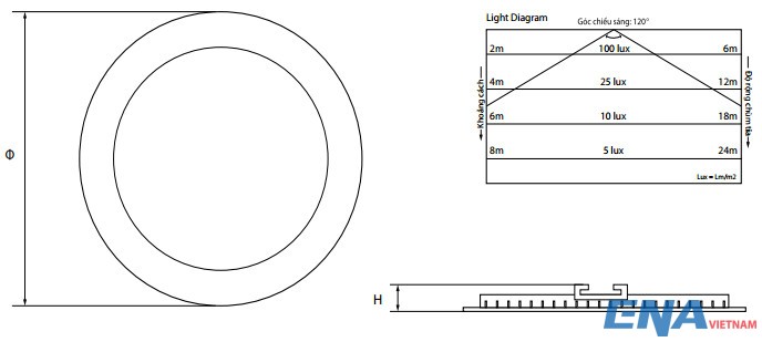 led am tran tron pm