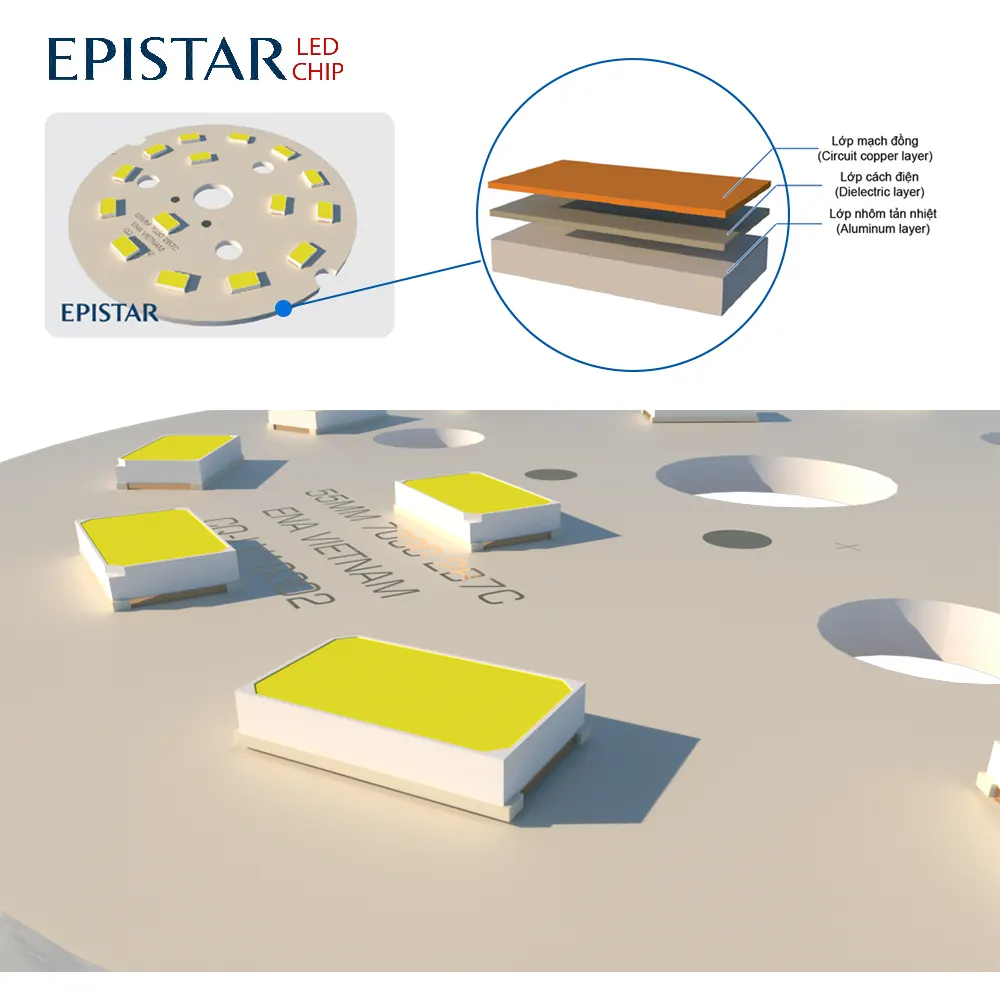 PCB led Downlight Epistar